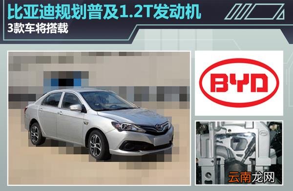 比亚迪f3和速锐发动机一样吗 比亚迪f3和速锐发动机怎么样