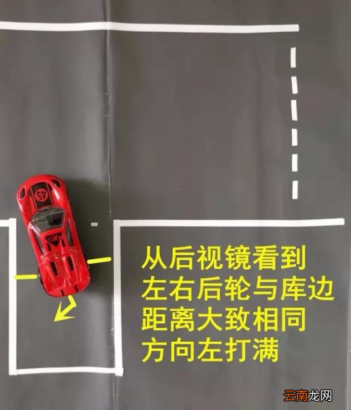 倒车入库快压角了怎么修正 倒车入库打迟压库角怎么办