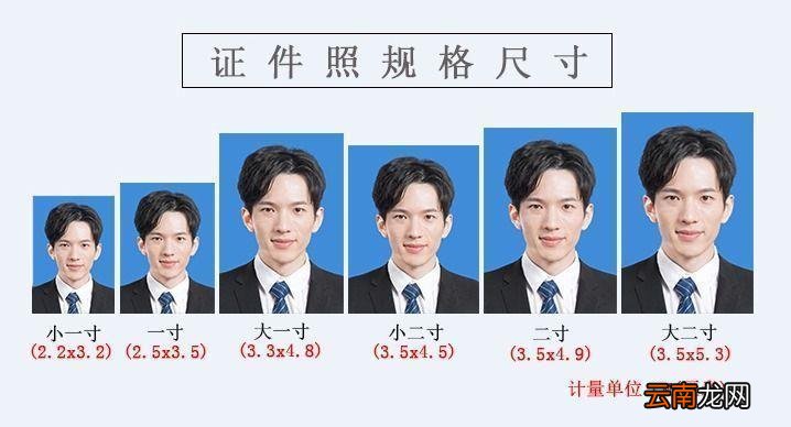 如何用手机拍摄制作 一寸照片像素尺寸大小是多少