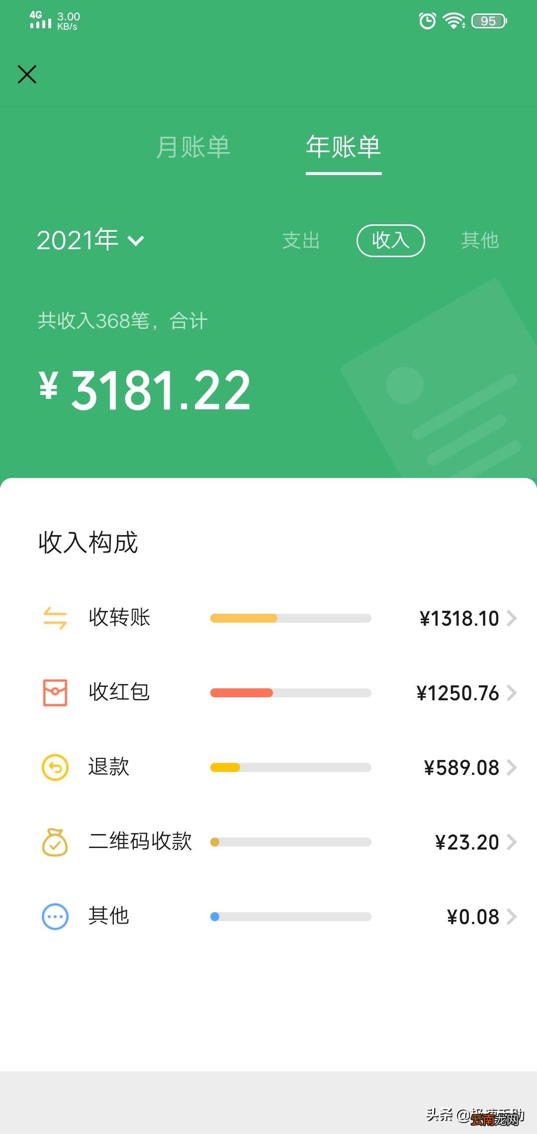怎么样恢复微信账单明细 微信账单怎么查