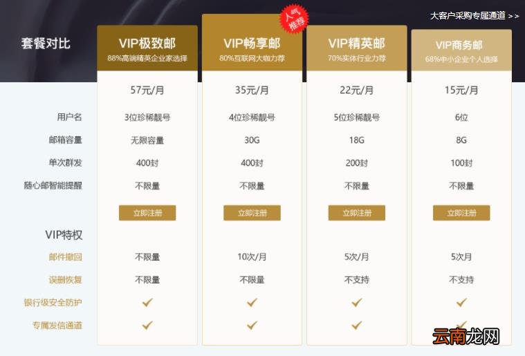 收费邮箱申请流程有哪些 怎样注册邮箱帐号