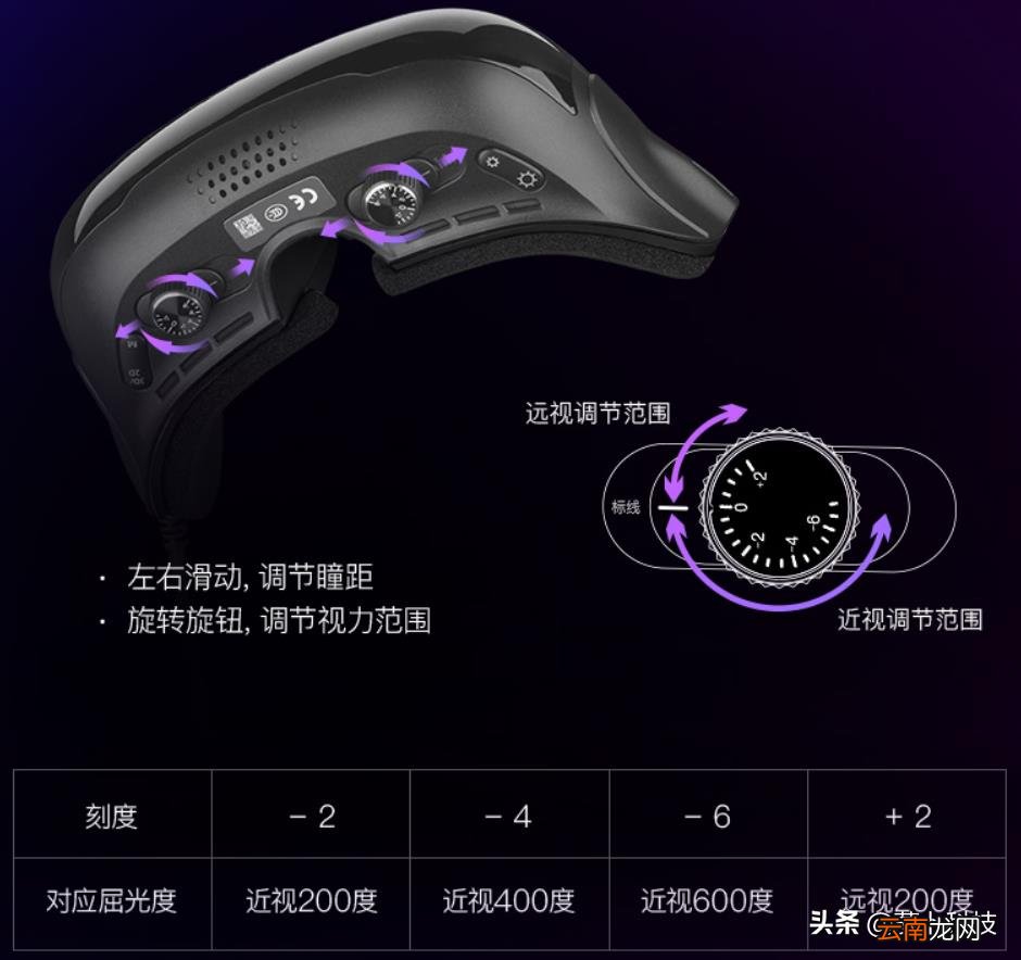 Lite头戴显示器评测 头戴显示器推荐 GOOVIS