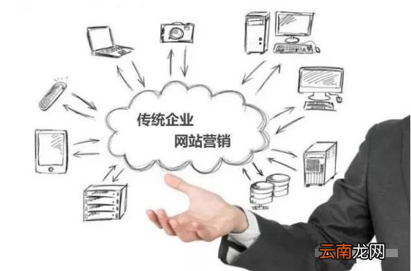 网络营销知识点 网络营销知识