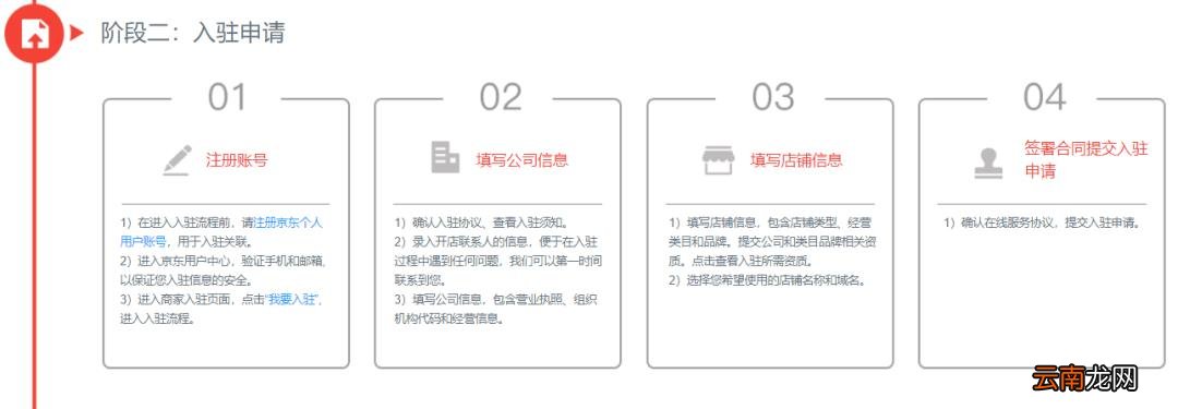 京东入驻条件及费用2022 京东开店流程及费用