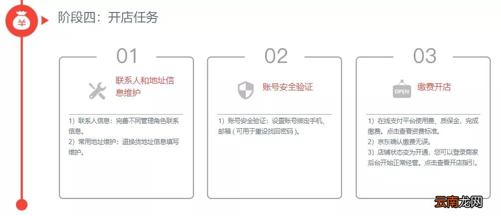 京东入驻条件及费用2022 京东开店流程及费用