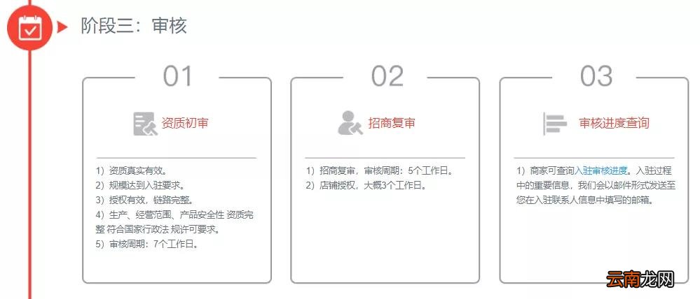 京东入驻条件及费用2022 京东开店流程及费用