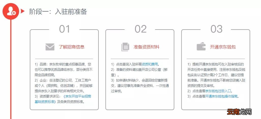 京东入驻条件及费用2022 京东开店流程及费用