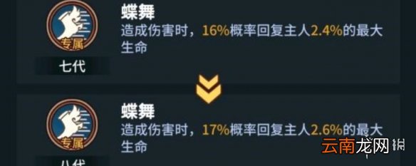 提灯与地下城蝴蝶打什么技能 蝴蝶带技能推荐
