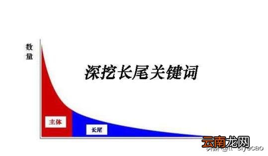 跨境电商创业计划 如何做跨境电商创业项目