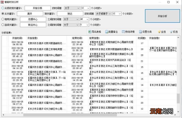 邮政快递平邮需要几天 平邮包裹一般几天到