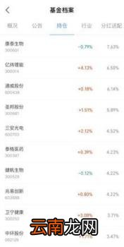 支付宝上的理财产品可不可靠 支付宝里买的理财产品可靠吗