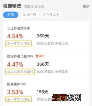 支付宝上的理财产品可不可靠 支付宝里买的理财产品可靠吗