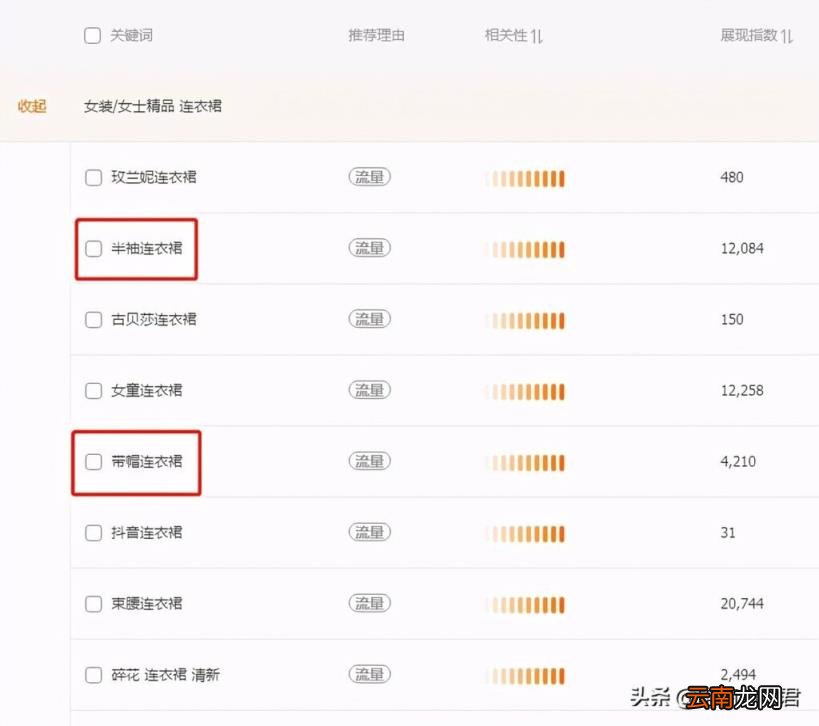 淘宝直通车怎么开效果最佳 淘宝怎么开直通车