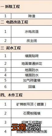 开超市赚钱吗,开个小超市要投资多少钱?