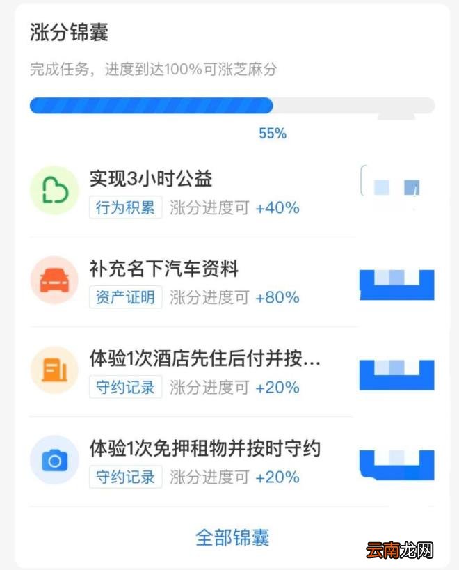 芝麻信用怎么降低 芝麻信用降低了怎么办
