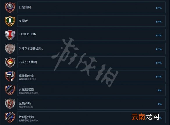 机甲战魔成就有什么 恶魔X机甲全成就一览_网