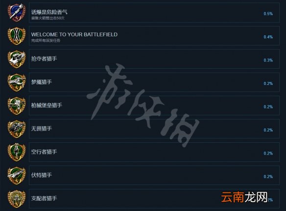 机甲战魔成就有什么 恶魔X机甲全成就一览_网