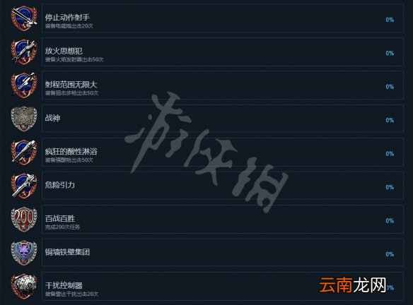 机甲战魔成就有什么 恶魔X机甲全成就一览_网
