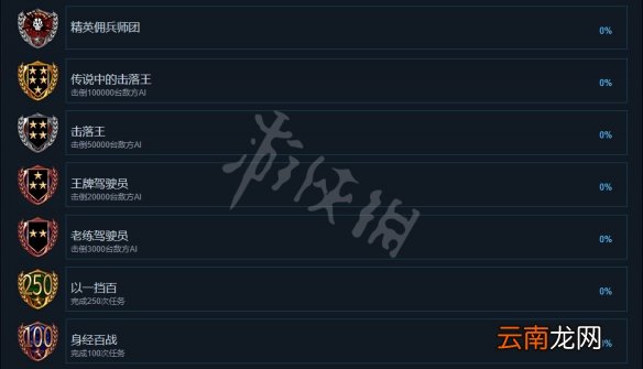 机甲战魔成就有什么 恶魔X机甲全成就一览_网