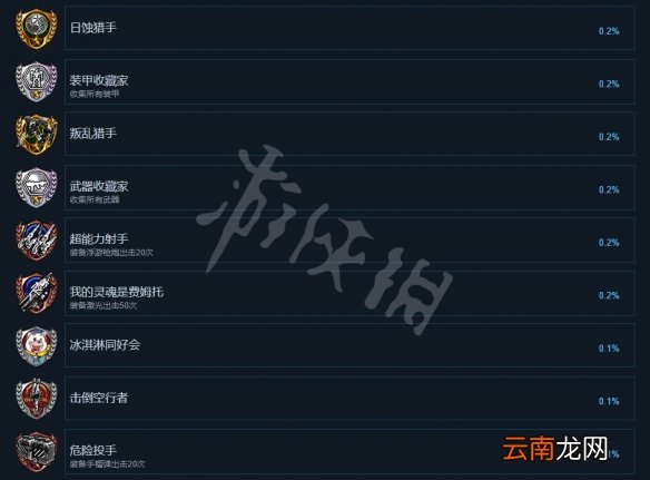 机甲战魔成就有什么 恶魔X机甲全成就一览_网