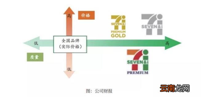 美宜佳便利店加盟怎么样 美佳宜连锁便利店加盟费多少
