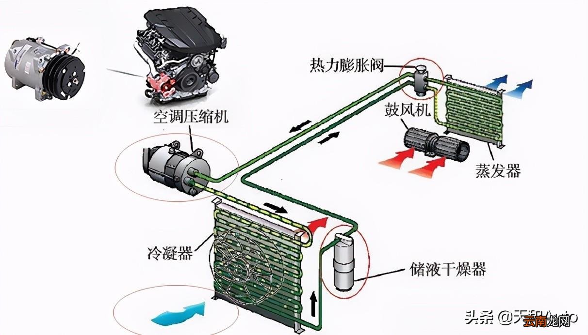 汽车phev是什么意思 phev的车怎么充电
