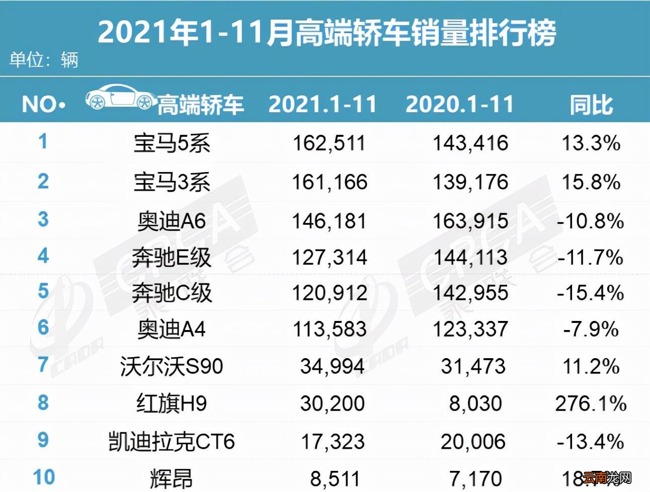 大众辉昂质量怎么样 大众辉昂的销量怎么样