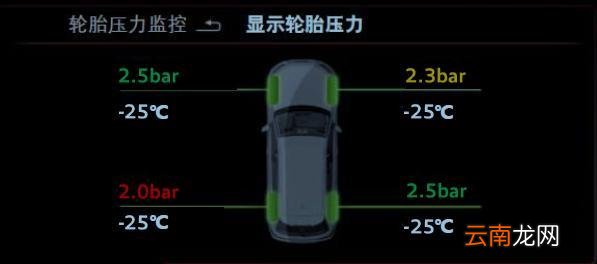 奥迪a6怎么看胎压数值 奥迪a6l怎么看气压