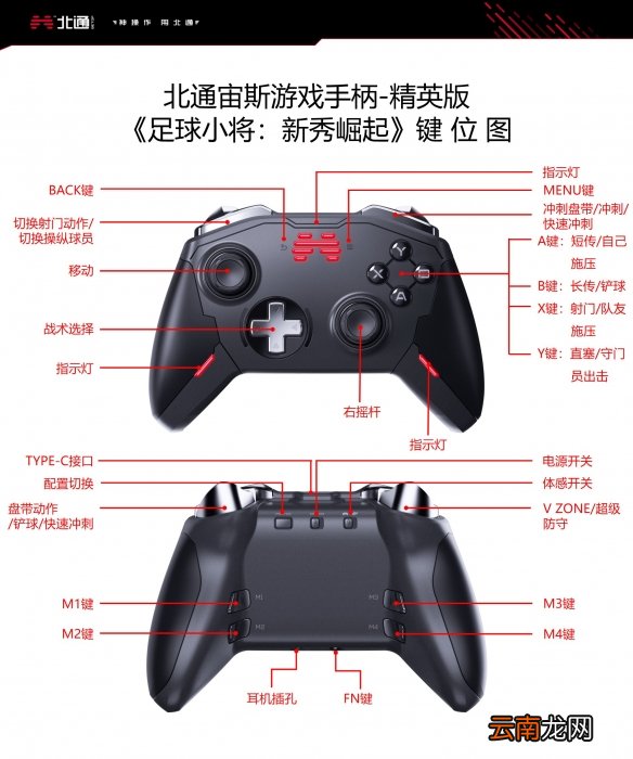 足球小将新秀崛起手柄按键有哪些 北通宙斯手柄按键功能介绍