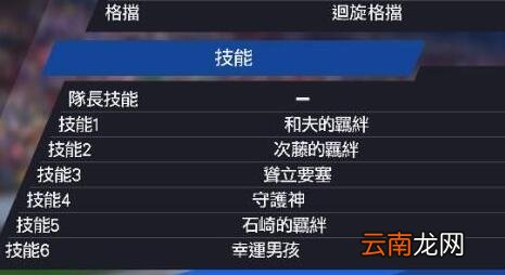 足球小将新秀崛起自建球员后卫心得分享 自创后卫好用吗