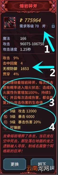 提灯与地下城熔岩碎斧怎么样 提灯与地下城熔岩碎斧属性介绍