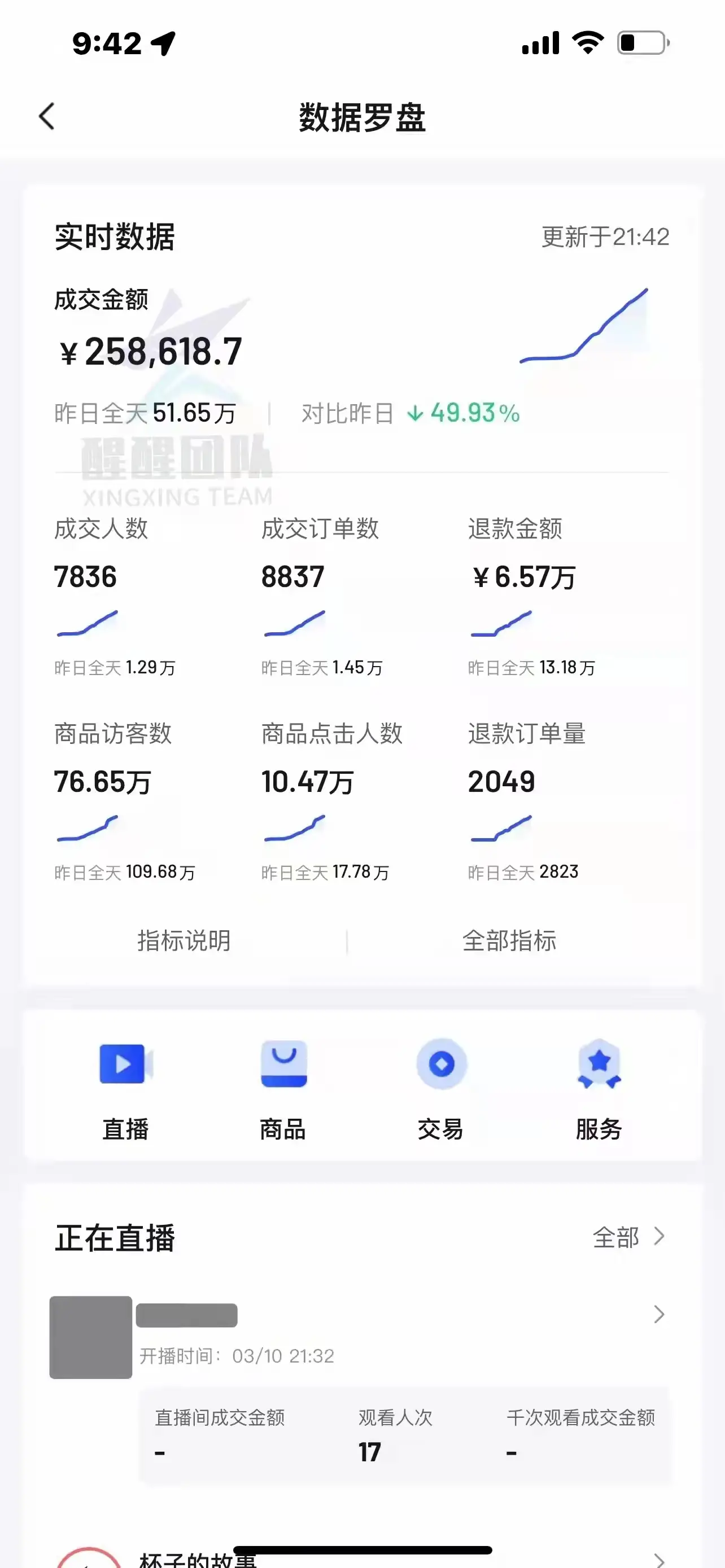 抖音怎么申请退款 抖音怎么退货