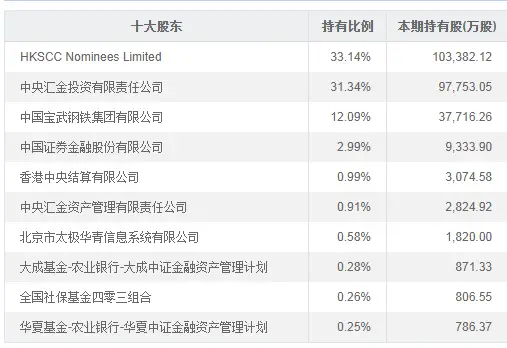 新华保险是正规公司吗 新华保险怎么样可靠吗