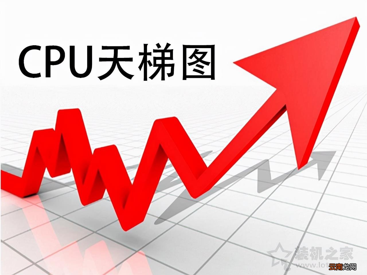 CPU后缀含义有哪些 笔记本电脑CPU处理器性能排行榜详解 笔记本AMD