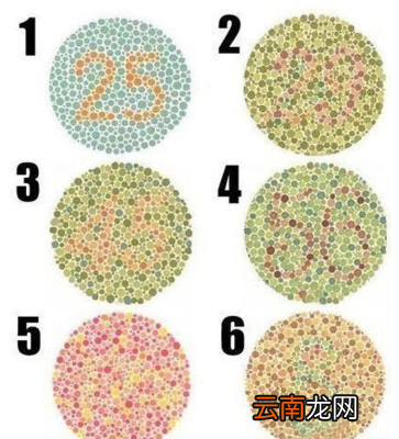 医院专用版抑郁测试