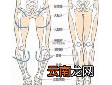 婴儿佝偻病睡姿图片