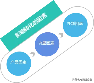 淘宝爆款是什么意思啊 淘宝爆款打造