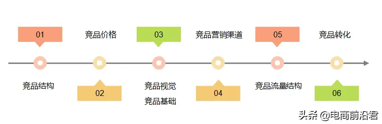 淘宝爆款是什么意思啊 淘宝爆款打造