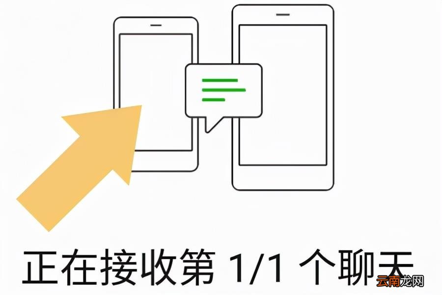 如何将原微信内容导入新手机 微信数据迁移