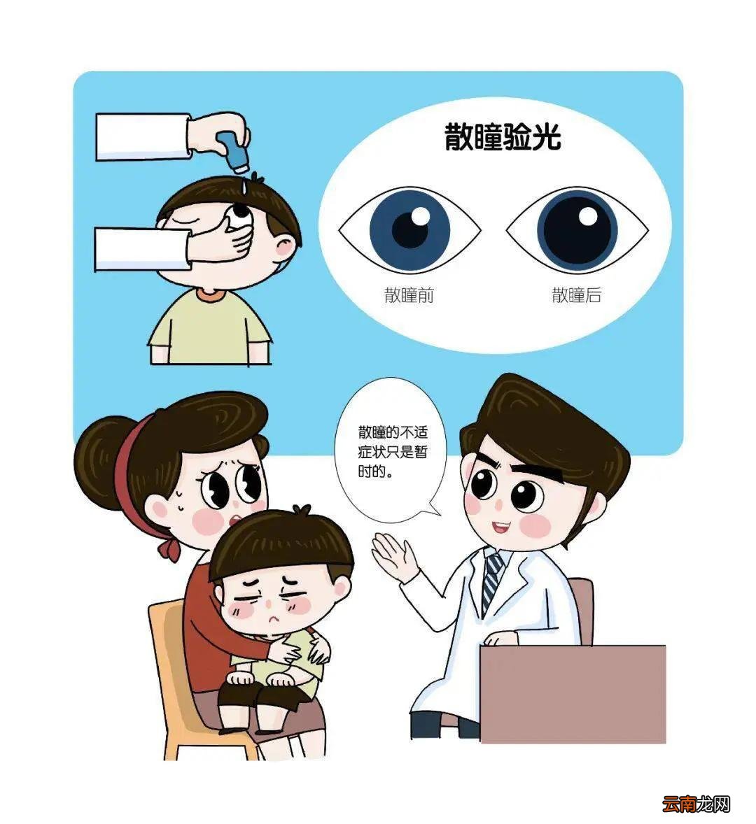 散瞳后注意事项有哪些