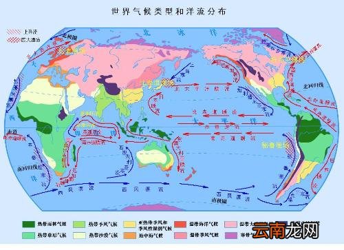 全球气候