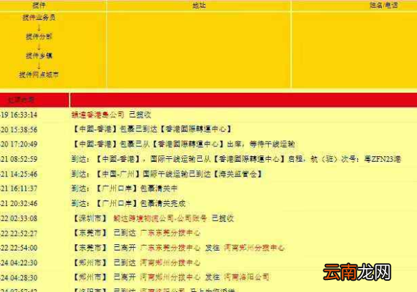 香港发货到内地需要多久?