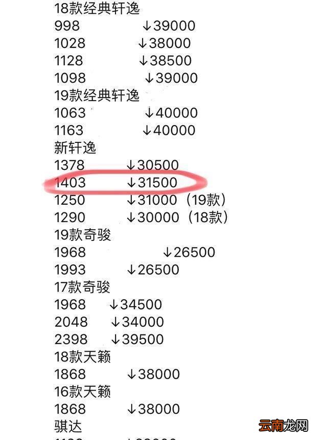 14款轩逸尊享版怎么样 尼桑轩逸尊享版什么功能