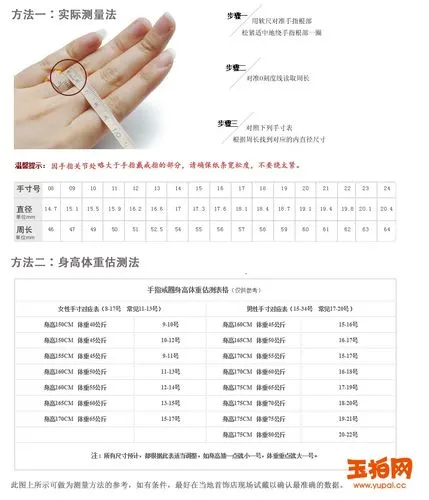 戒指尺寸对应表是什么