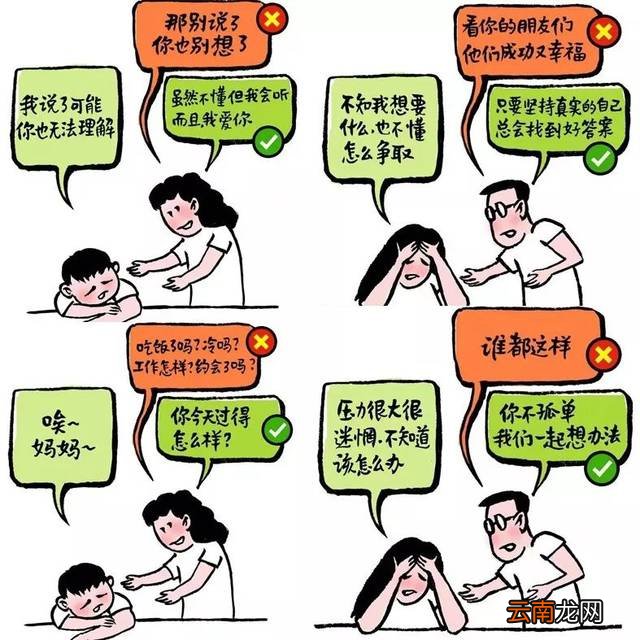 抑郁的表现有哪些症状