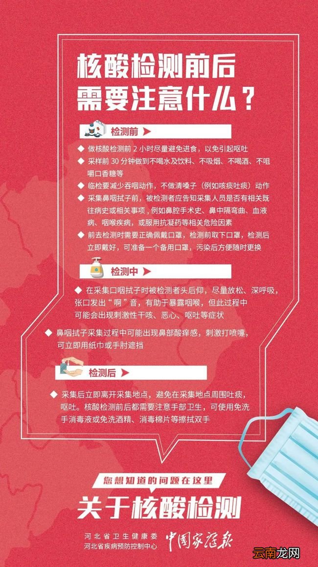 自我健康监测14天是什么意思
