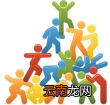 市场营销计划的主要部分是什么
