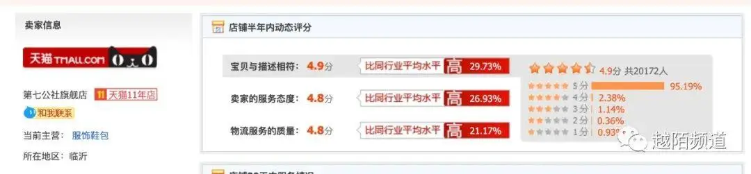 天猫国际营销策略分析 天猫营销策略