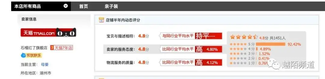 天猫国际营销策略分析 天猫营销策略