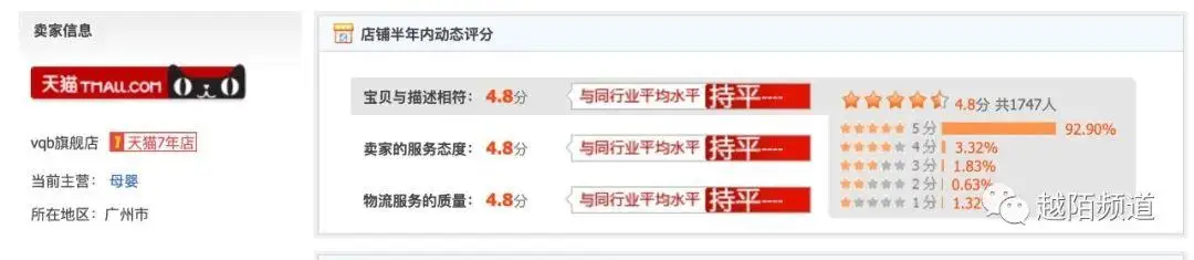 天猫国际营销策略分析 天猫营销策略